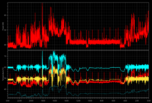 LibreHardwareMonitor_XXvjL998Vs.png